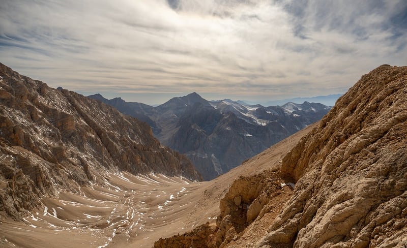Peak Exploration
